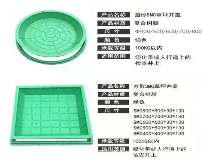 后安镇树脂复合种植井盖展示